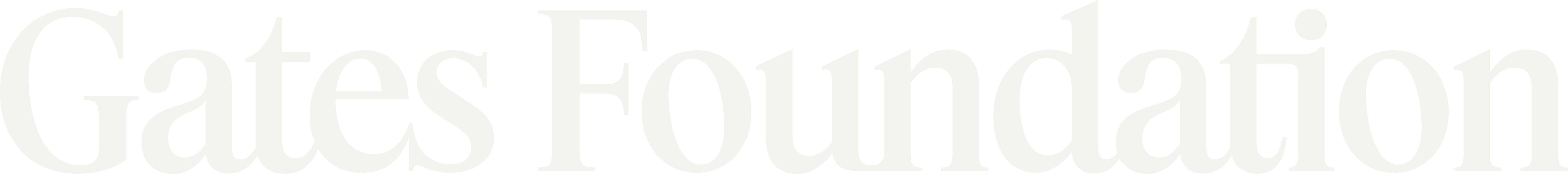 Gates Foundation
